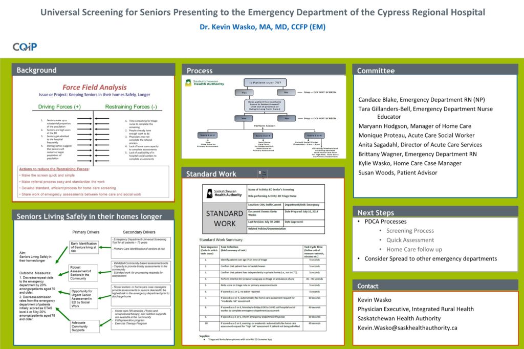CQIP Cohort 2 project - Dr. Kevin Wasko | Health Quality Council